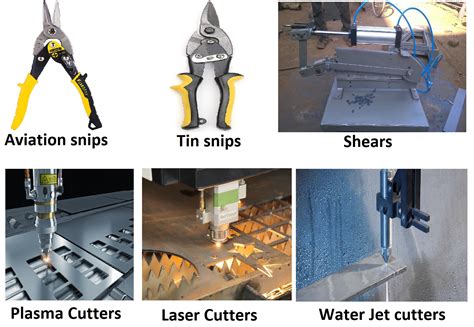 sheet metal tools nearby|automotive sheet metal working tools.